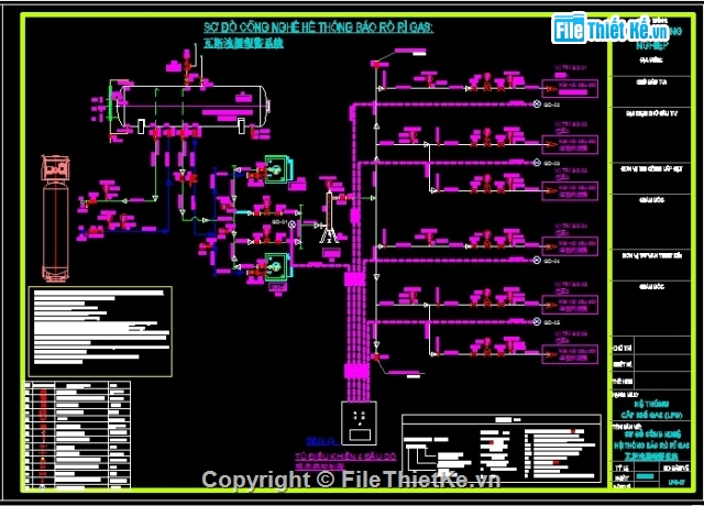 Hệ thống gas lò đốt công nghiệp,Hệ thống gas công nghiệp,lò đốt công nghiệp